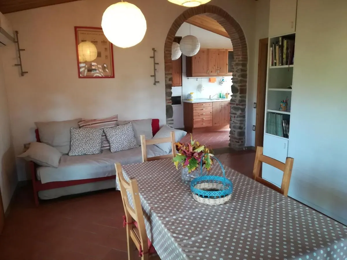 Il Fienile Della Farnia Daire Pistoia 0*,  İtalya