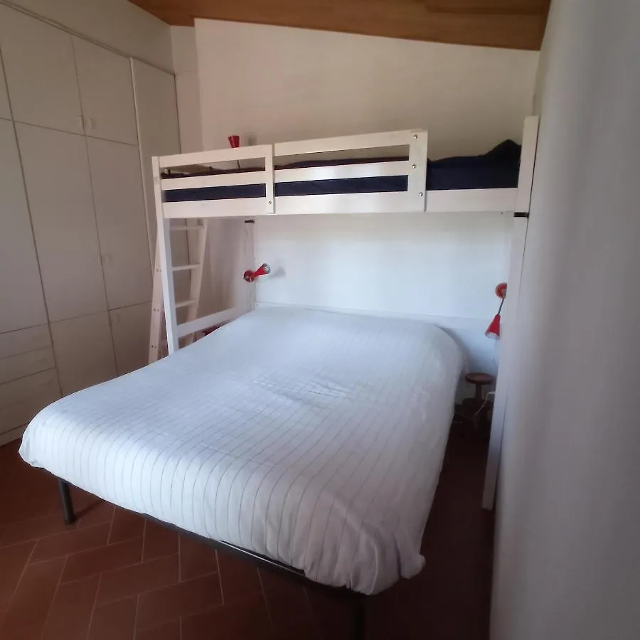 Il Fienile Della Farnia Daire Pistoia